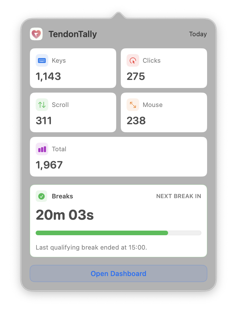 Menu bar popover showing current workload totals and metrics